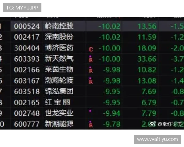 安信3V专用注册通道：快速便捷的注册体验