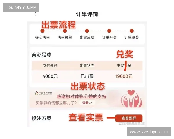 澳门购彩软件哪个好？推荐几款热门选择与评测